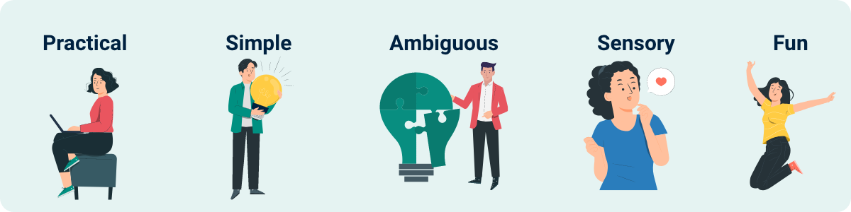 Illustrations for five words: Practical Simple Ambiguous Sensory Fun