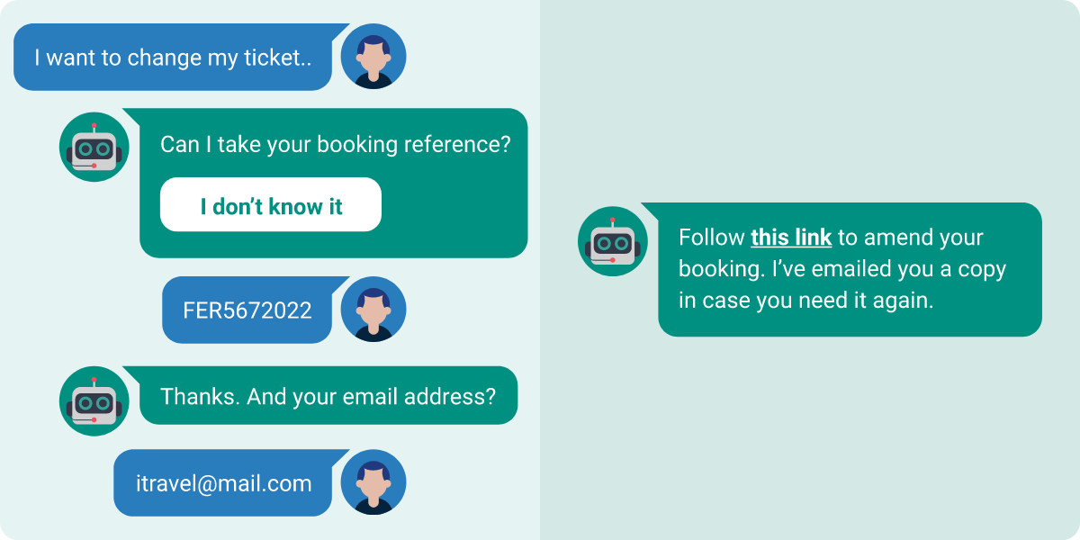 A customer wants to change their booking and we see the chat conversation: 
