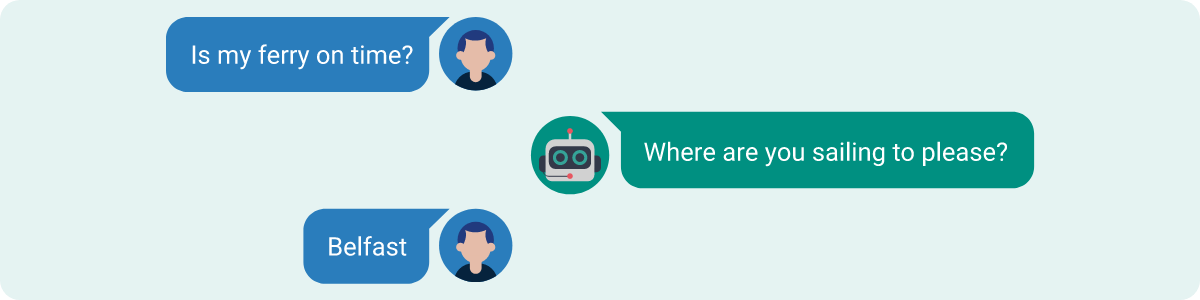 Illustration shows a conversation with an AI assistant and customer: 