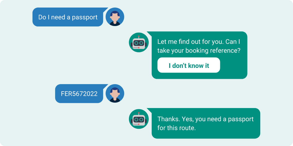 The AI assistant takes a booking reference from a customer to confirm they need a passport for the route their booking takes them on